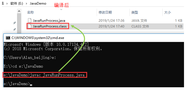 浅析Java程序的执行过程