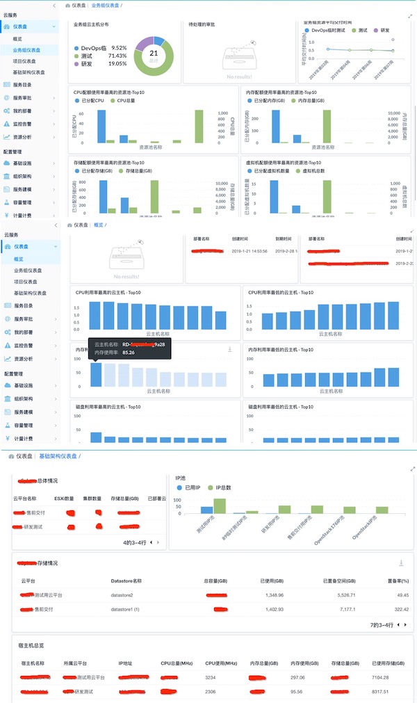 骞云科技 DevOps 实践二 搭建自服务自运维门户