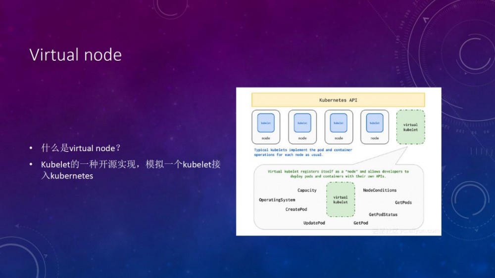 基于 Kubernetes 实践弹性的 CI/CD 系统