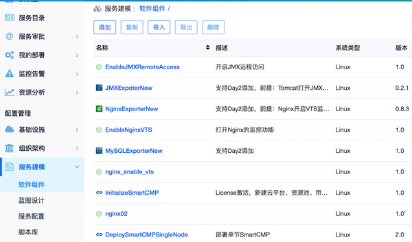 骞云科技 DevOps 实践二 搭建自服务自运维门户