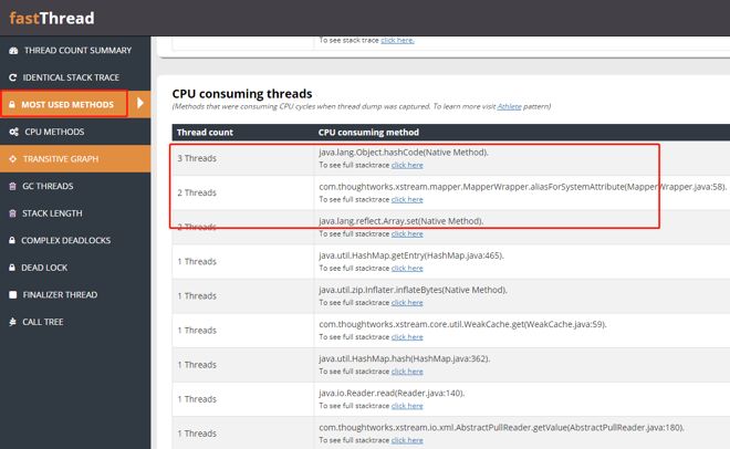 6 问 6 答：Java 应用 CPU 使用率为什么飚升？