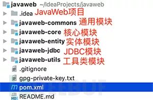 Java Web 安全之代码审计