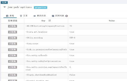 Apollo+ES 源码改造，构建民生银行的 ELK 日志平台配置管理中心