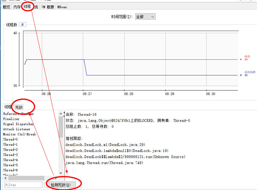 并发与多线程基础