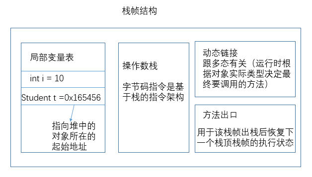 并发与多线程基础