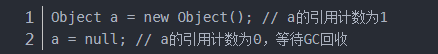 Java内存机制和GC回收机制-----笔记