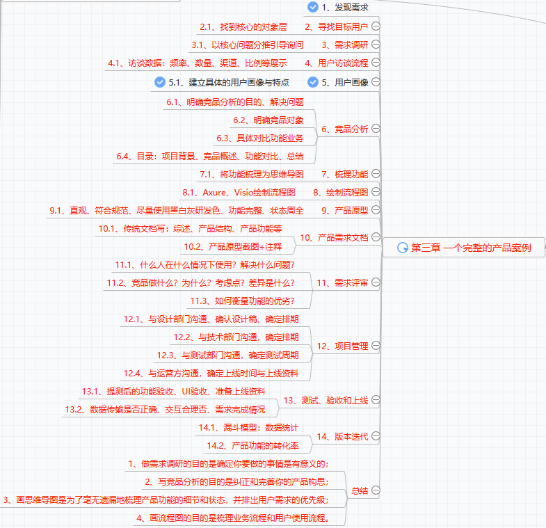 Java技术转（兼顾）产品经理——读《快速转行做产品经理》有感