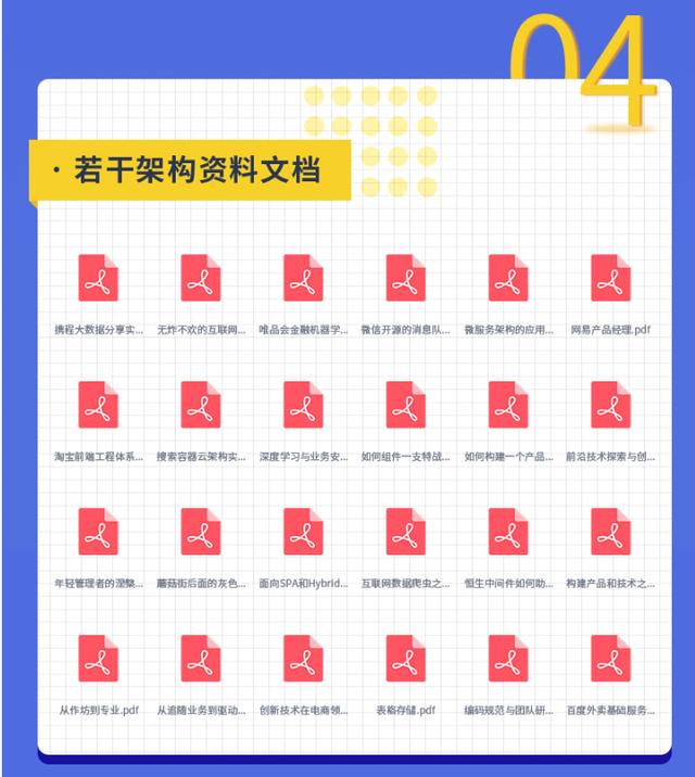 Java 工程师成神之路 | 2019正式版