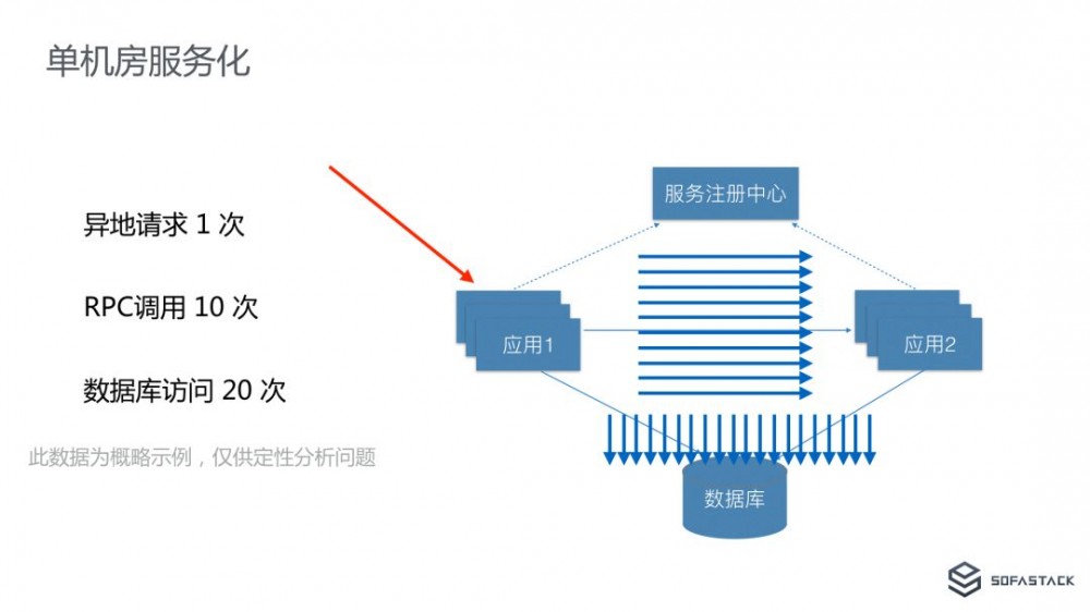 www.hotmm5.com,我只创建了一个大型域名