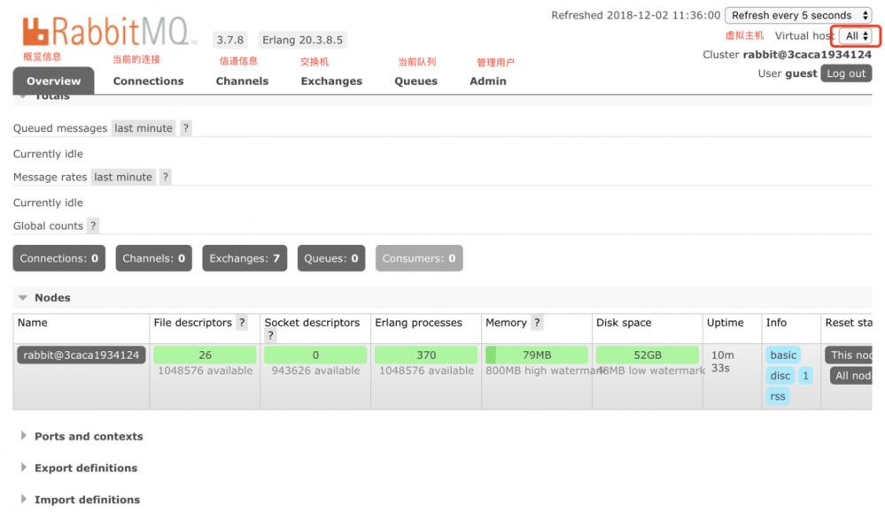 SpringBoot 整合 rabbitmq