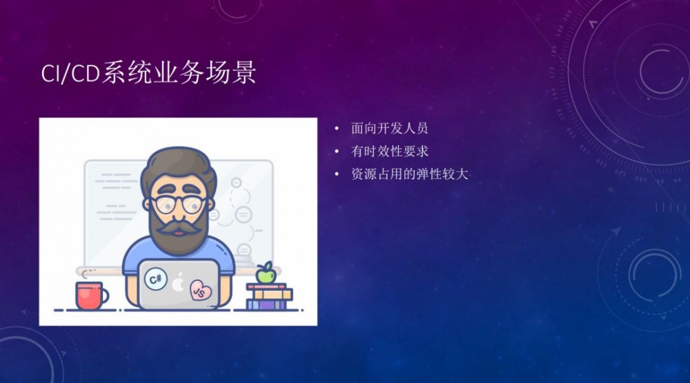 基于 Kubernetes 实践弹性的 CI/CD 系统