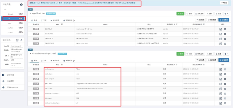 Apollo+ES 源码改造，构建民生银行的 ELK 日志平台配置管理中心