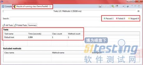 手把手教你如何使用TestNG框架创建Selenium脚本？