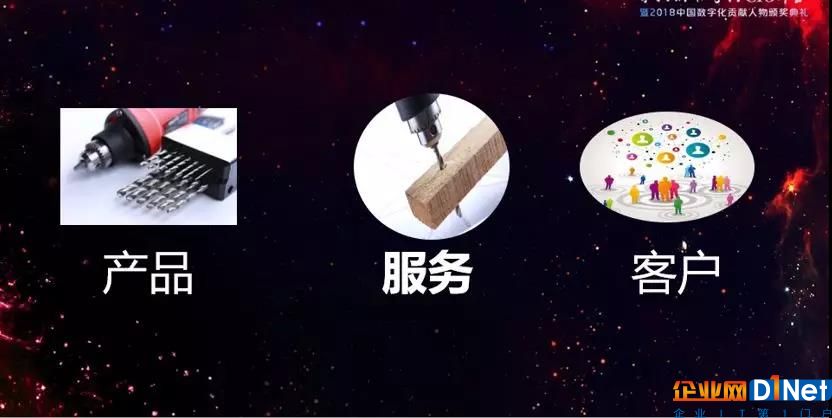 【2018中国数字化贡献人物】