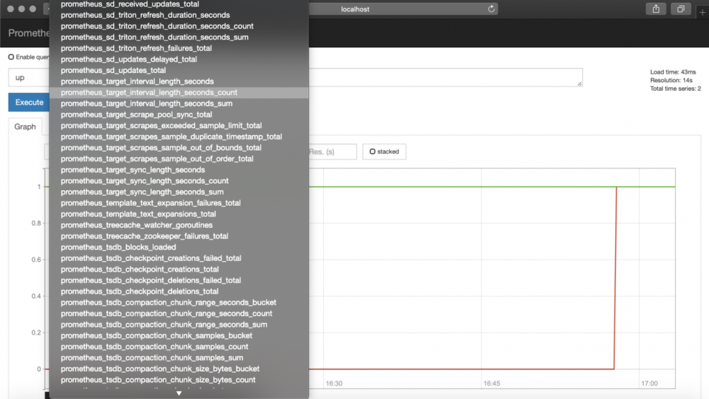 SpringBoot使用prometheus监控