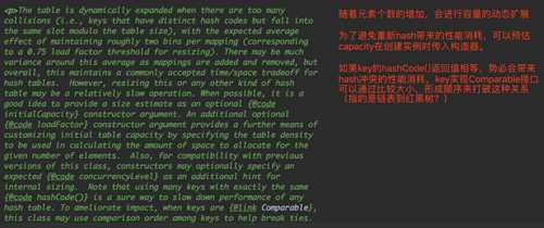 解读java集合框架源码-ConcurrentHashMap