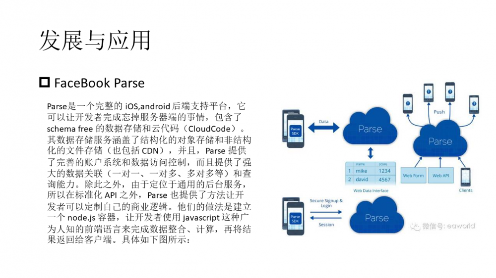 Function as a Service介绍