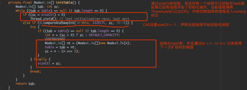 解读java集合框架源码-ConcurrentHashMap