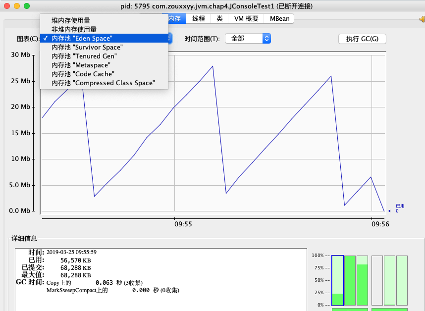 JVM(4)-虚拟机性能监控与故障处理工具