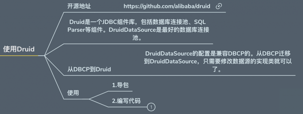 Java 之 JDBC（二）