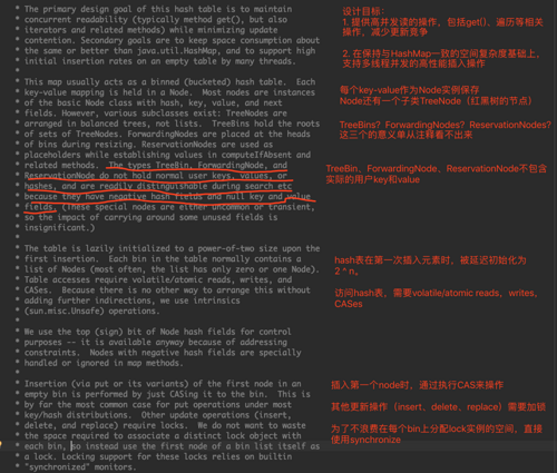 解读java集合框架源码-ConcurrentHashMap