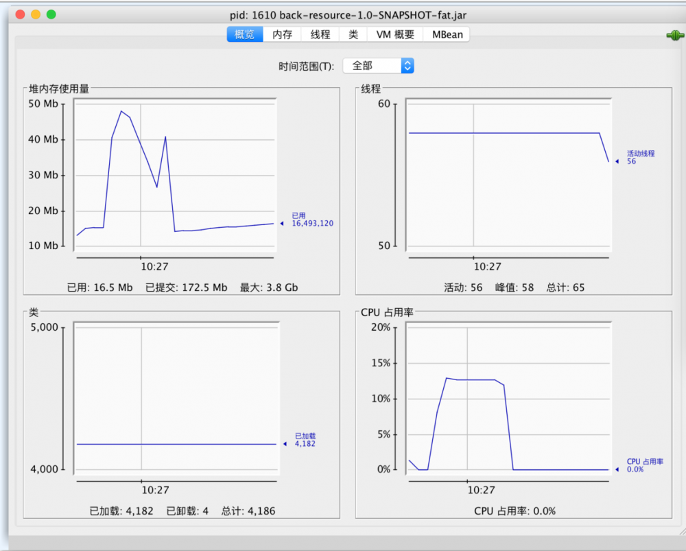 请给Sprint Boot多一些内存