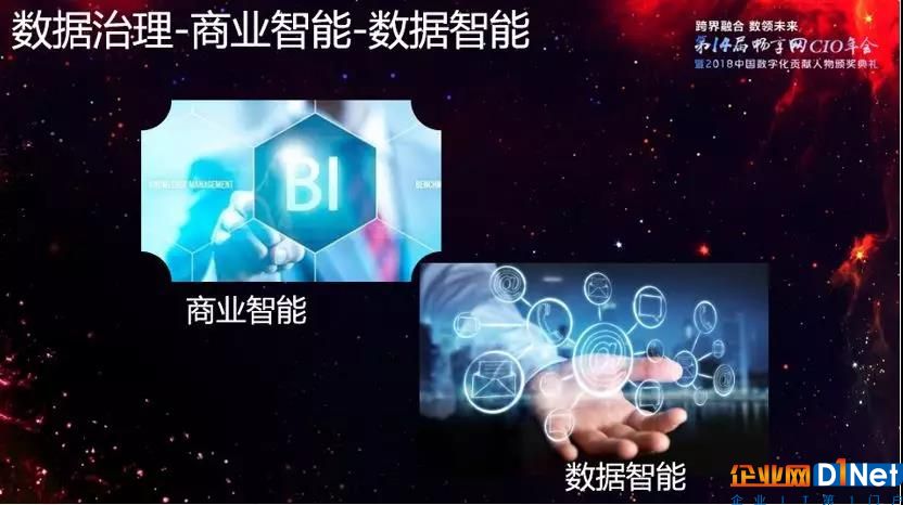 【2018中国数字化贡献人物】