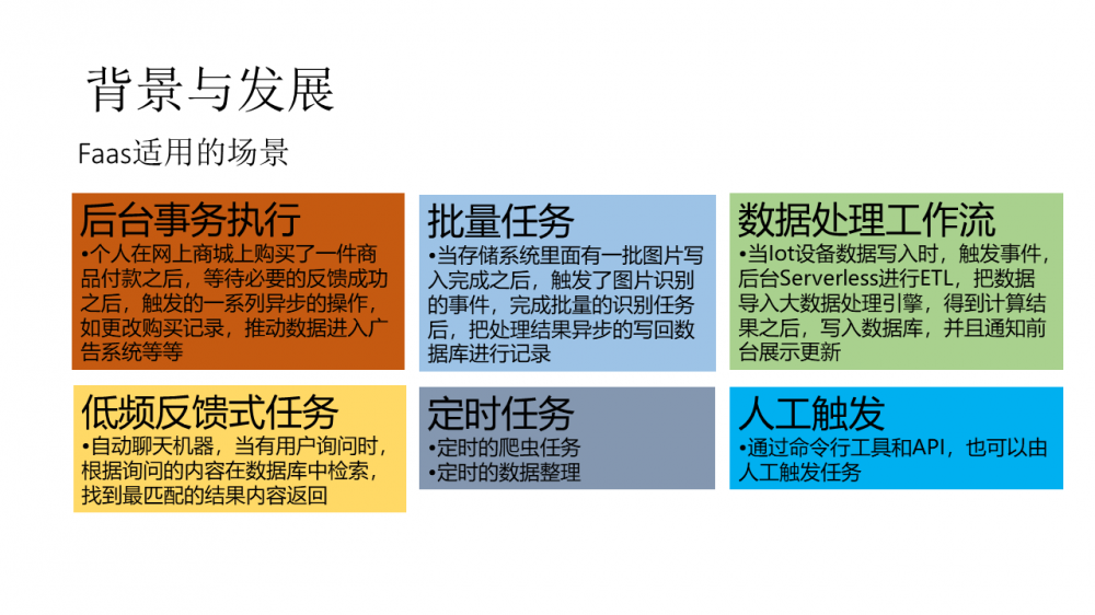 Function as a Service介绍