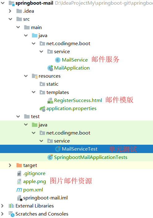 Springboot 系列（十三）使用邮件服务