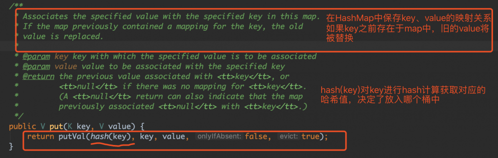 解读java集合框架源码-HashMap