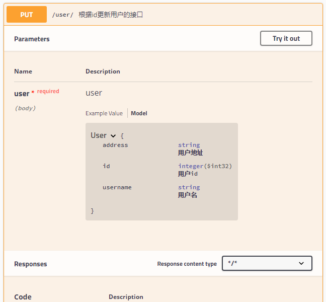 SpringBoot整合Swagger2，再也不用维护接口文档了！