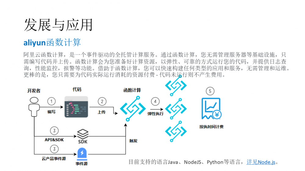 Function as a Service介绍