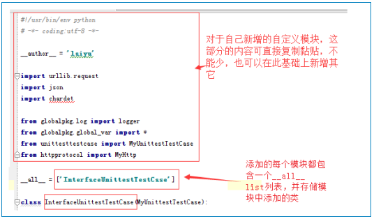 python+Testlink+Jenkins