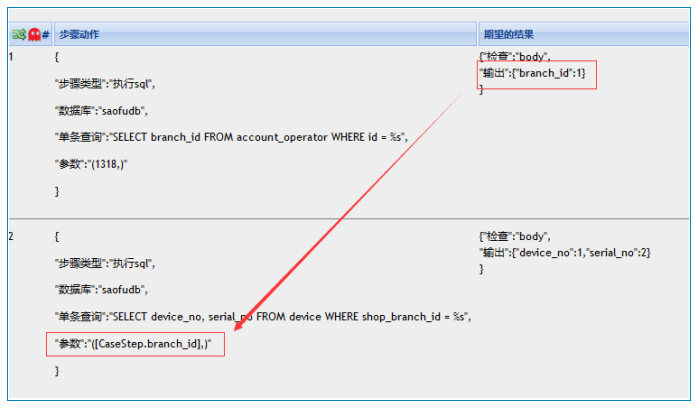 python+Testlink+Jenkins