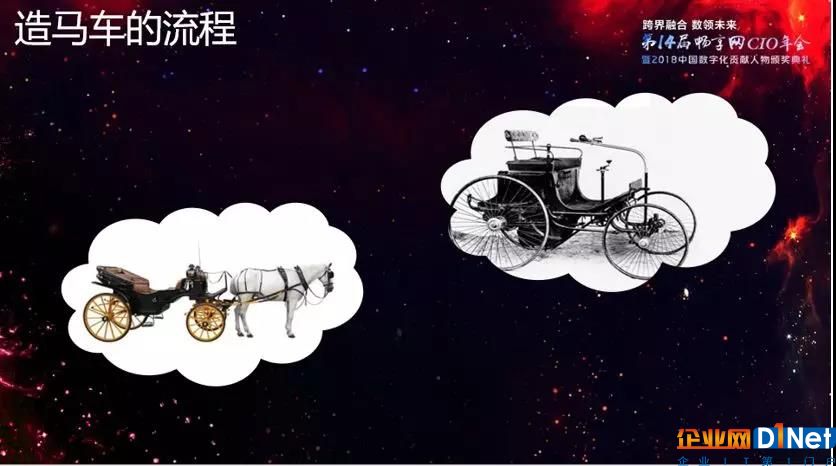 【2018中国数字化贡献人物】