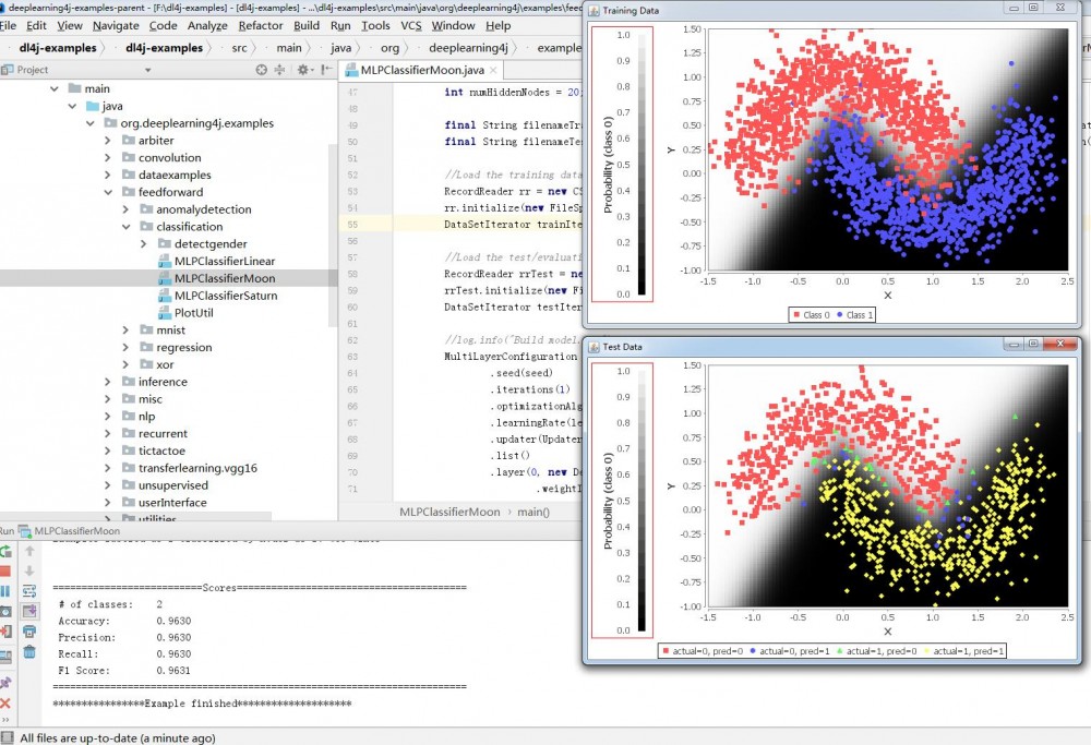 神经网络库Deeplearning4j