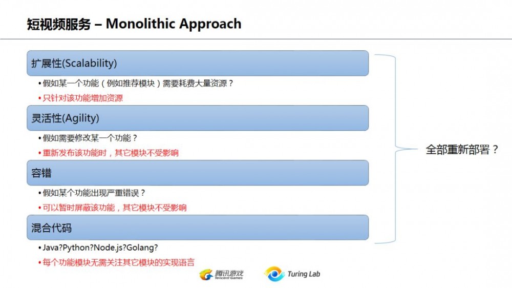 从技术演变的角度看互联网后台架构