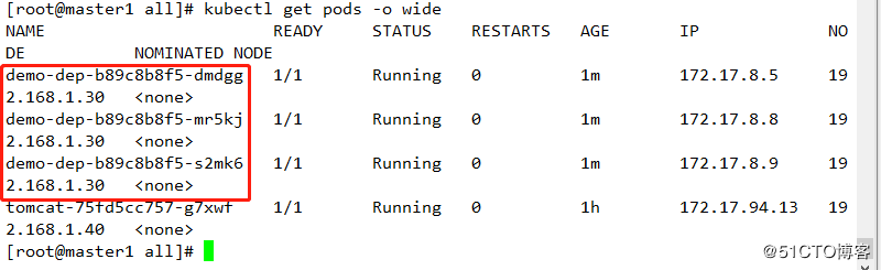 kubernetes Pod 资源调度