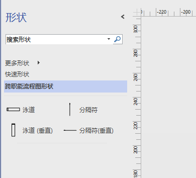 AY Enterprise Architect和visio 画泳道图