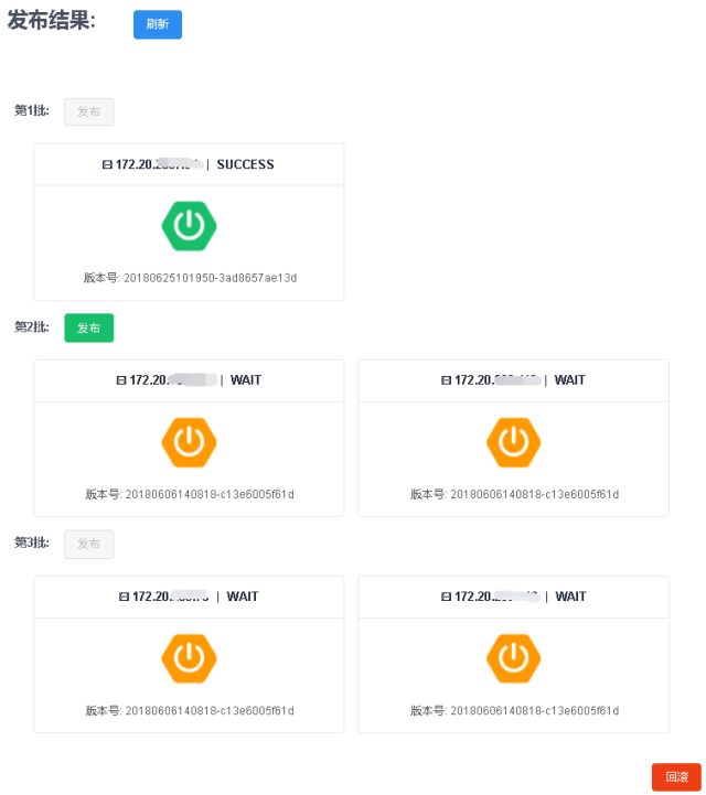 拍拍信微服务网关实践分享