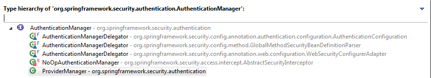 SpringBoot + Spring Security 学习笔记（二）安全认证流程源码详解