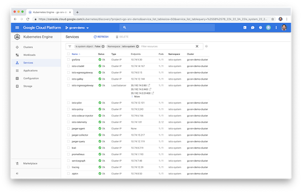 基于Kubernetes的微服务可观察性与Istio服务网格（一）