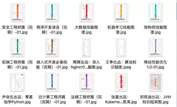 撩起秃头，直接学