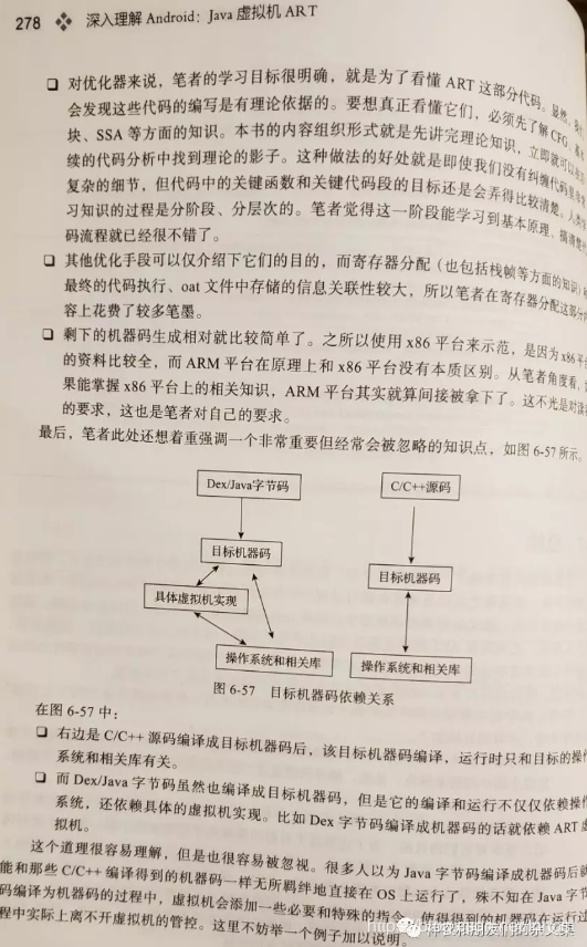 Android ART JVM中和机器码编译有关的小知识