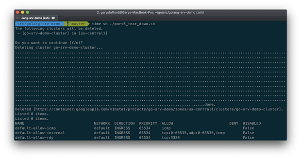 基于Kubernetes的微服务可观察性与Istio服务网格（一）