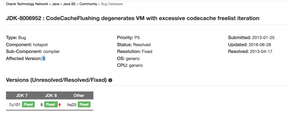 JVM Code Cache空间不足，导致服务性能变慢