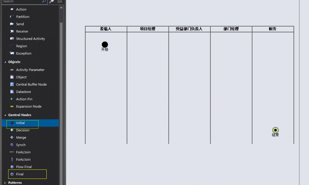 AY Enterprise Architect和visio 画泳道图