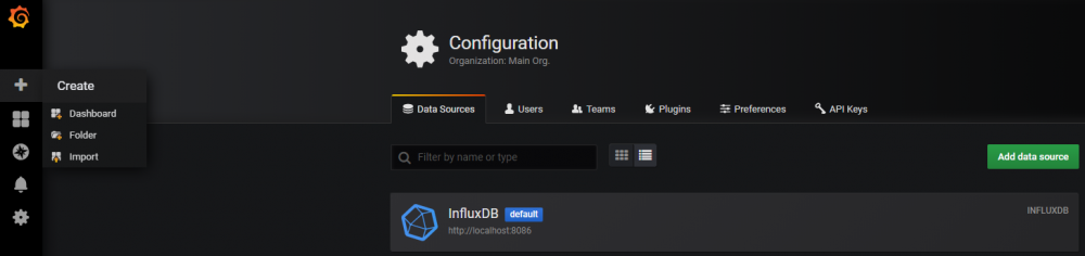 Kafka使用jmxtrans+influxdb+grafana监控JMX指标