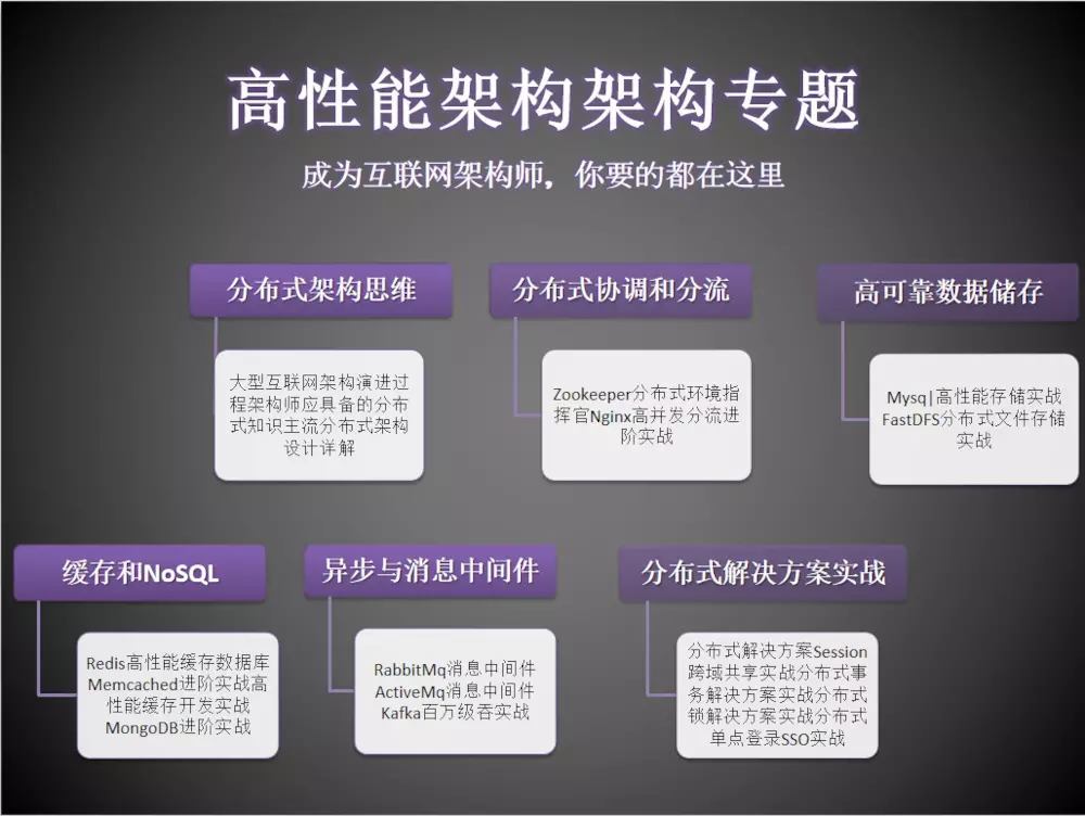 保护自己源码的能力都没有？还拿法律说事……这种观点好可怕