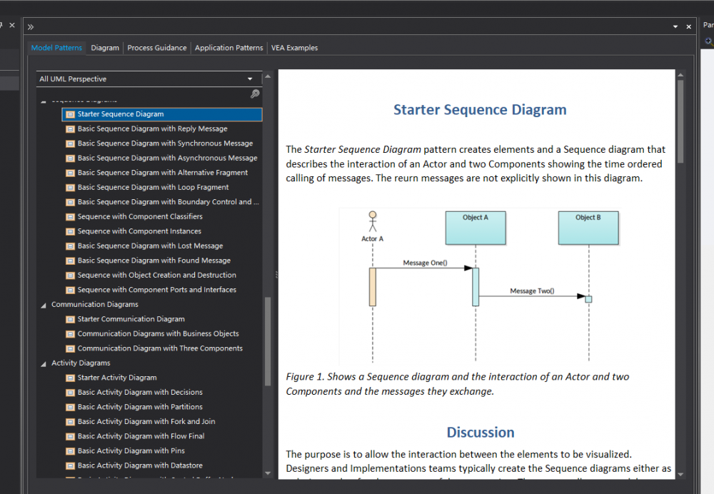 AY Enterprise Architect和visio 画泳道图